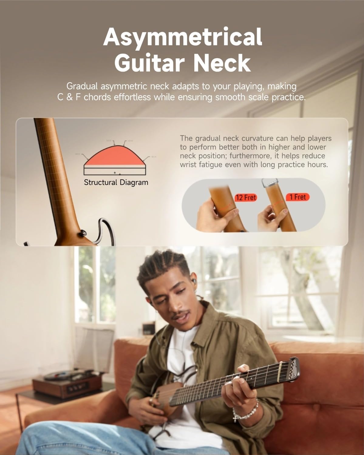 Donner HUSH-I Travel Guitar – Ultra-Light Headless Acoustic-Electric – Maple Body with Removable Frames and Gig Bag