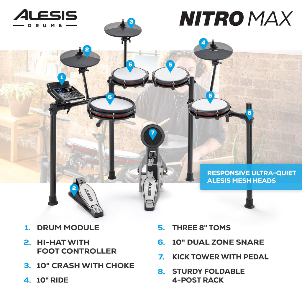 Alesis Nitro Max Electronic Drum Kit with Mesh Heads, Bluetooth, USB MIDI & 70W Rack-Mount Drum Amplifier