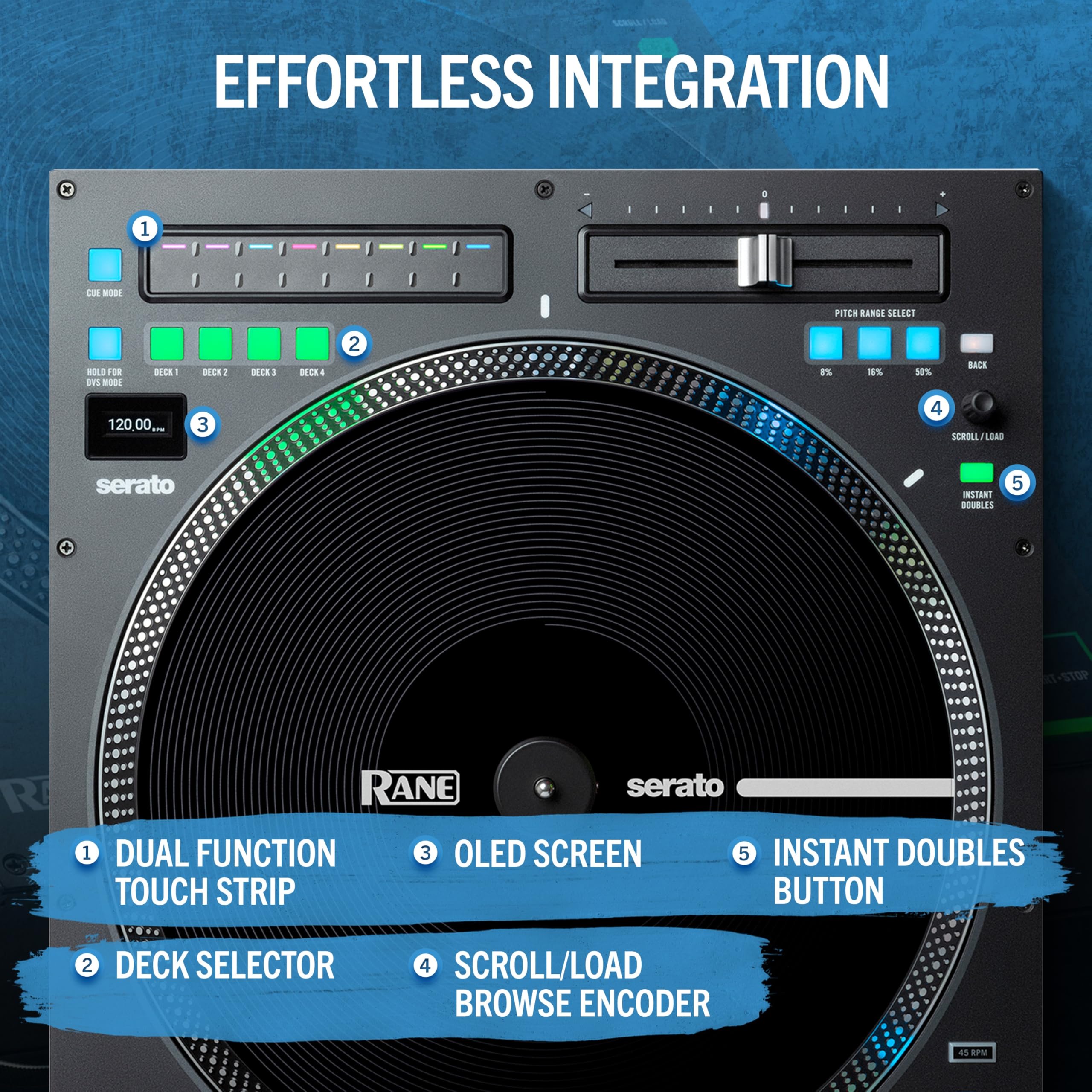 Rane TWELVE MKII 12-Inch Motorized DJ MIDI Controller Turntable with USB MIDI & DVS for Serato, Traktor, Virtual DJ